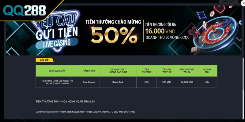 Casino QQ288 4 Chương trình ưu đãi hấp dẫn